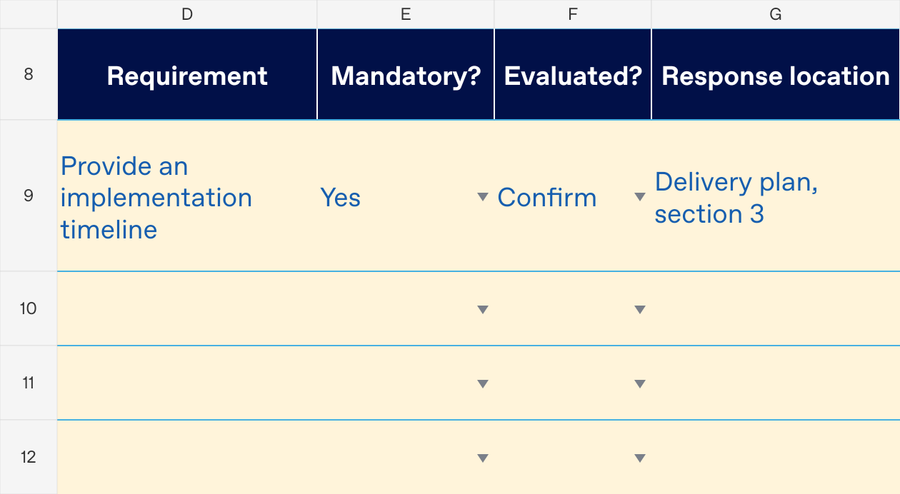 Compliance matrix excerpt showing a fictional timeline requirement, mandatory and evaluated fields, and response location
